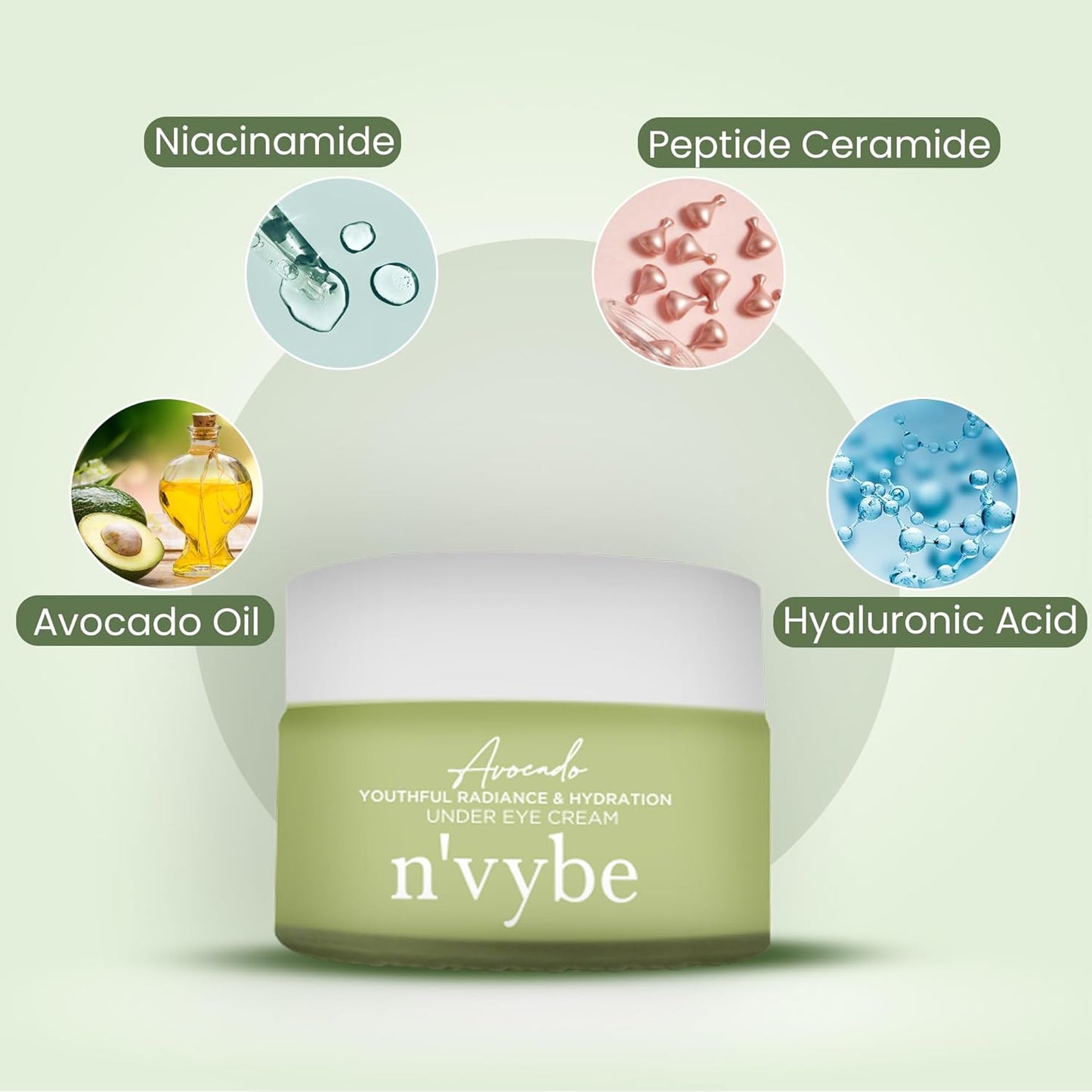 Under Eye Cream infused with Niacinamide and Peptides